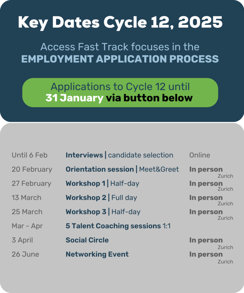 Key Dates Access Fast Track Cycle 12