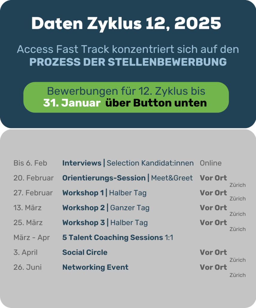 Daten Access Fast Track Programm Zyklus 12